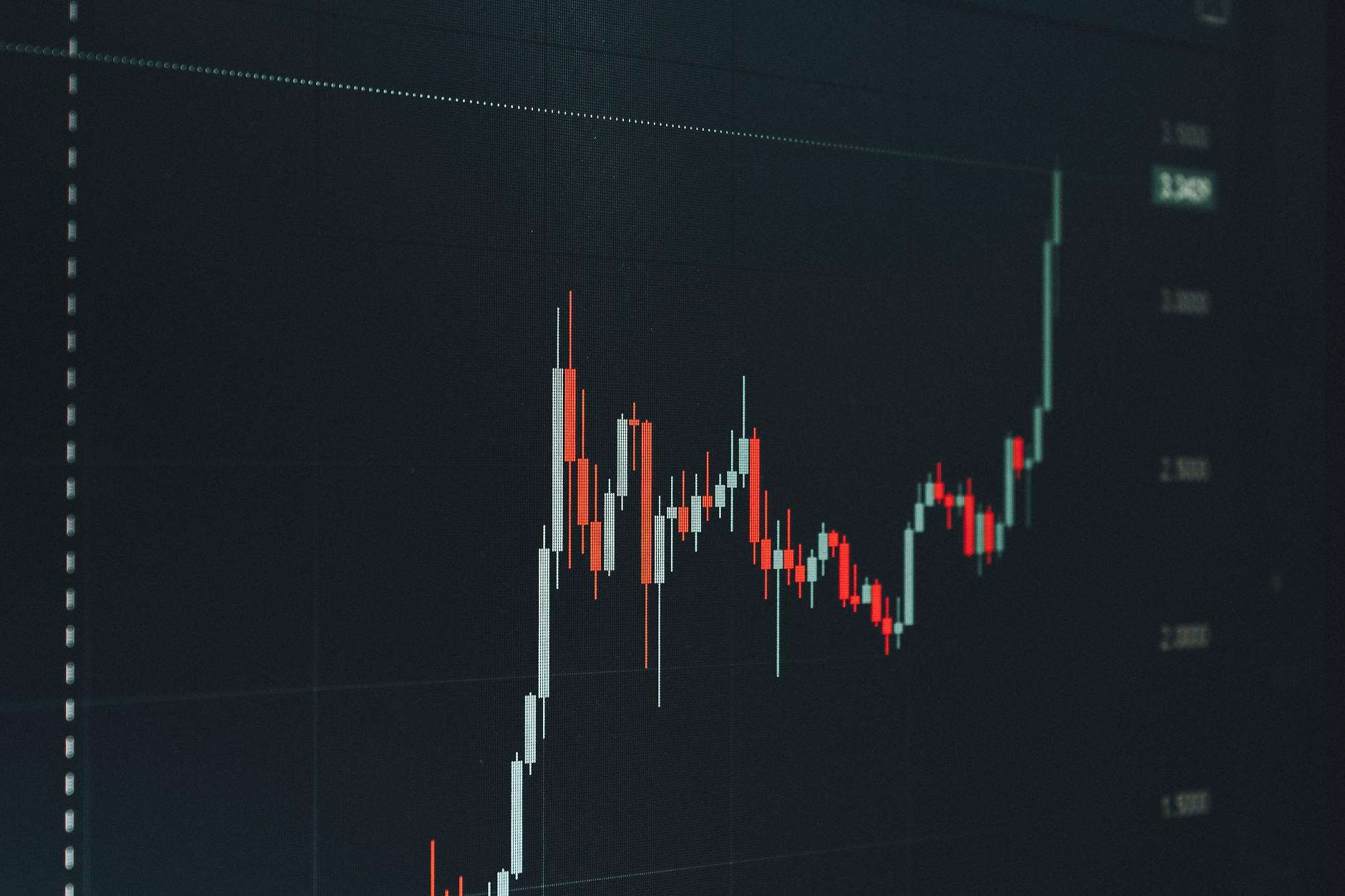 Capital Gains Tax (India) — Paliyem
