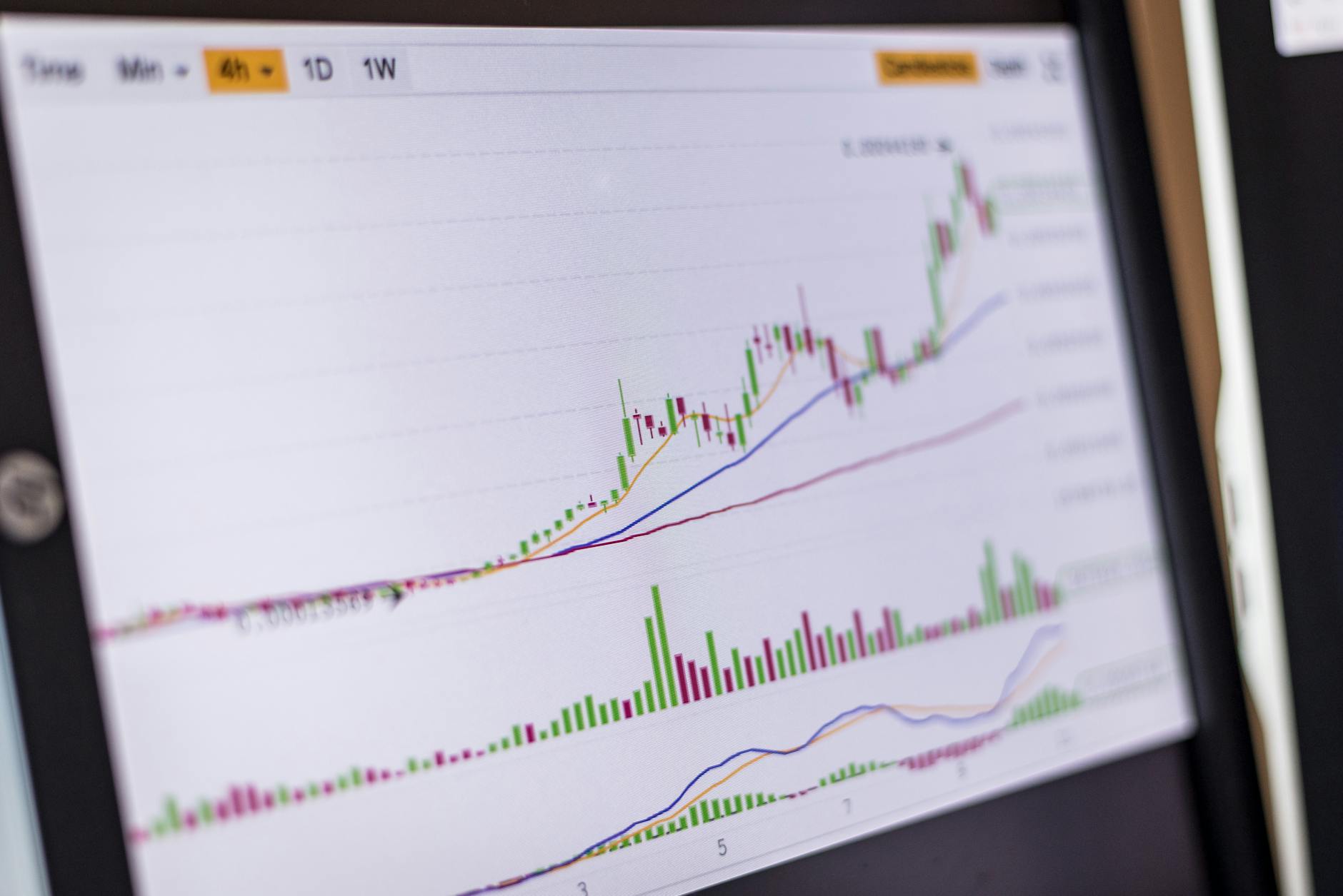 Capital Gains Tax (India) — Barog