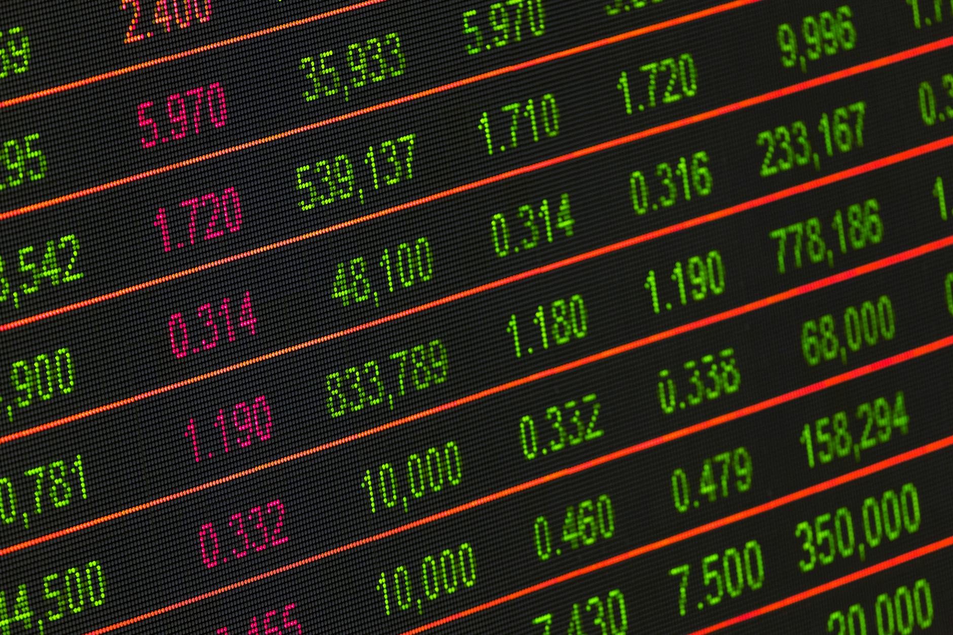 Capital Gains Tax (India) — Kothimbe