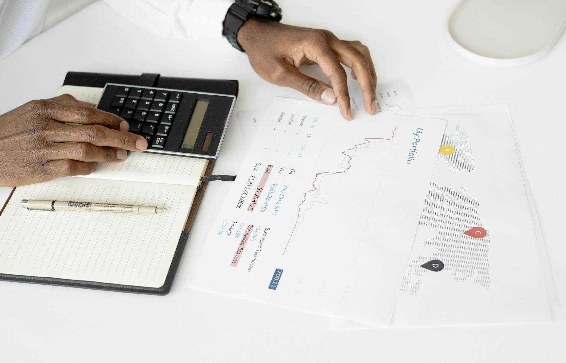 Capital Gains Tax (India) — Kotdwara