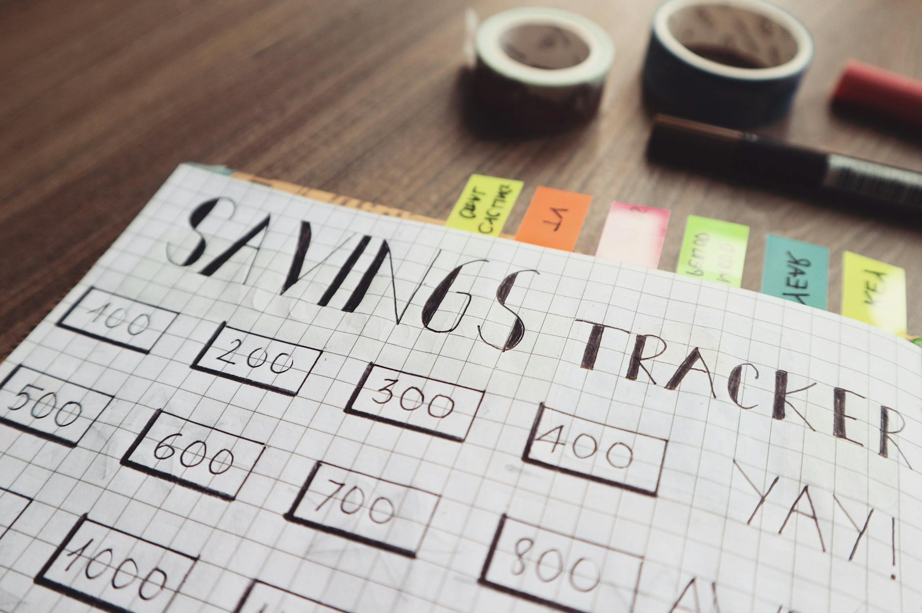 Capital Gains Tax (India) — Hinjewadi