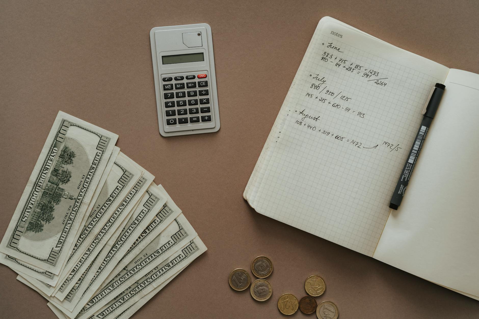 Capital Gains Tax (India) — Socorro