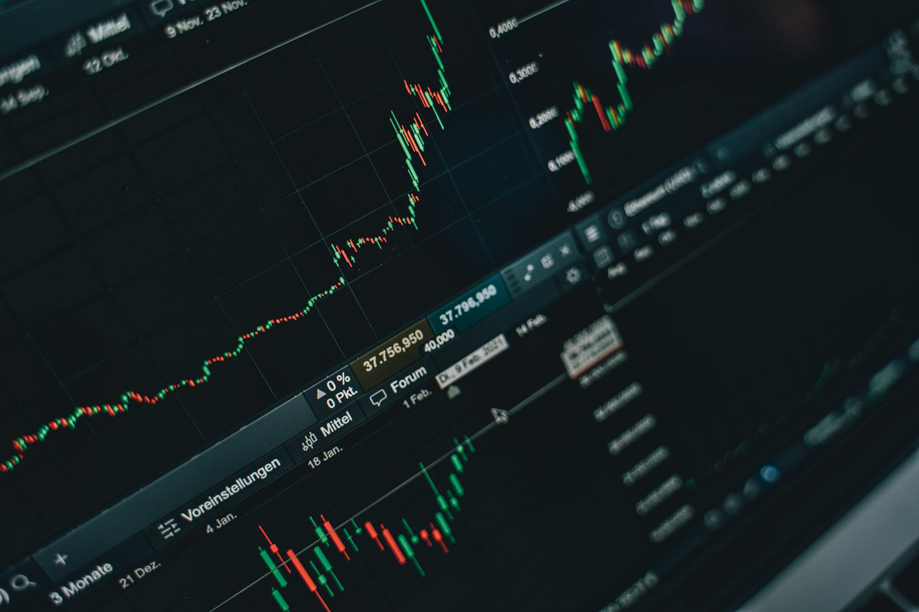 Capital Gains Tax (India) — Kandukur