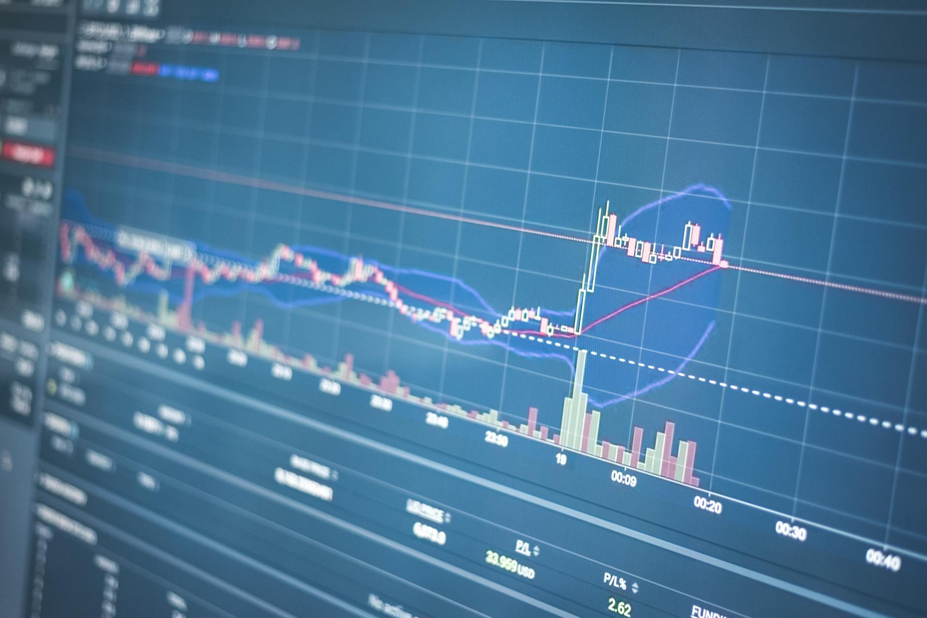 Yield, Appreciation & What Drives Variance — Porvorim