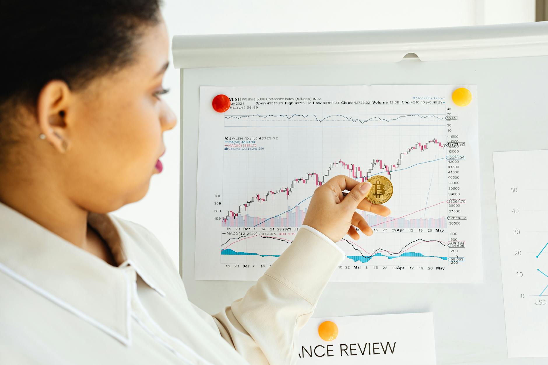 Yield, Appreciation & What Drives Variance — Hinjewadi