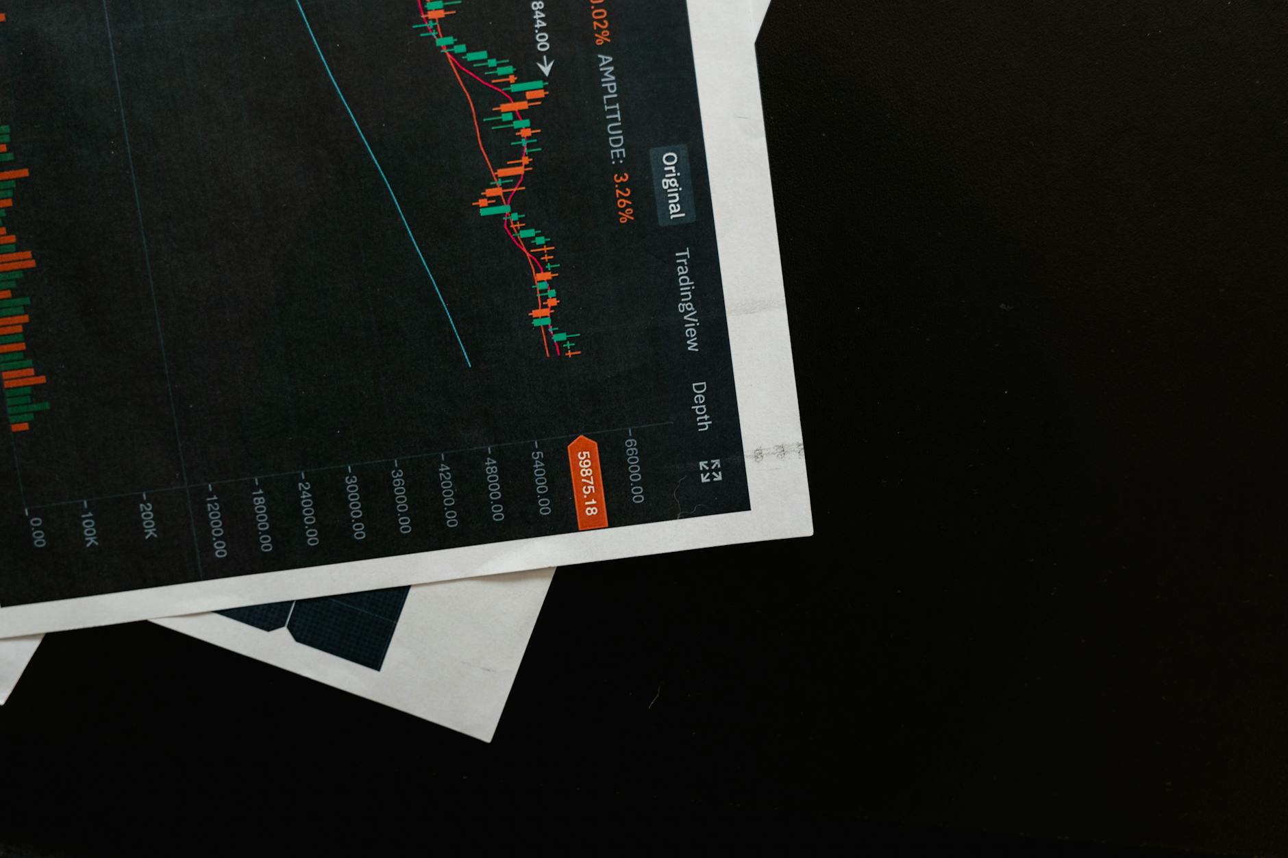 Yield, Appreciation & What Drives Variance — Ooty