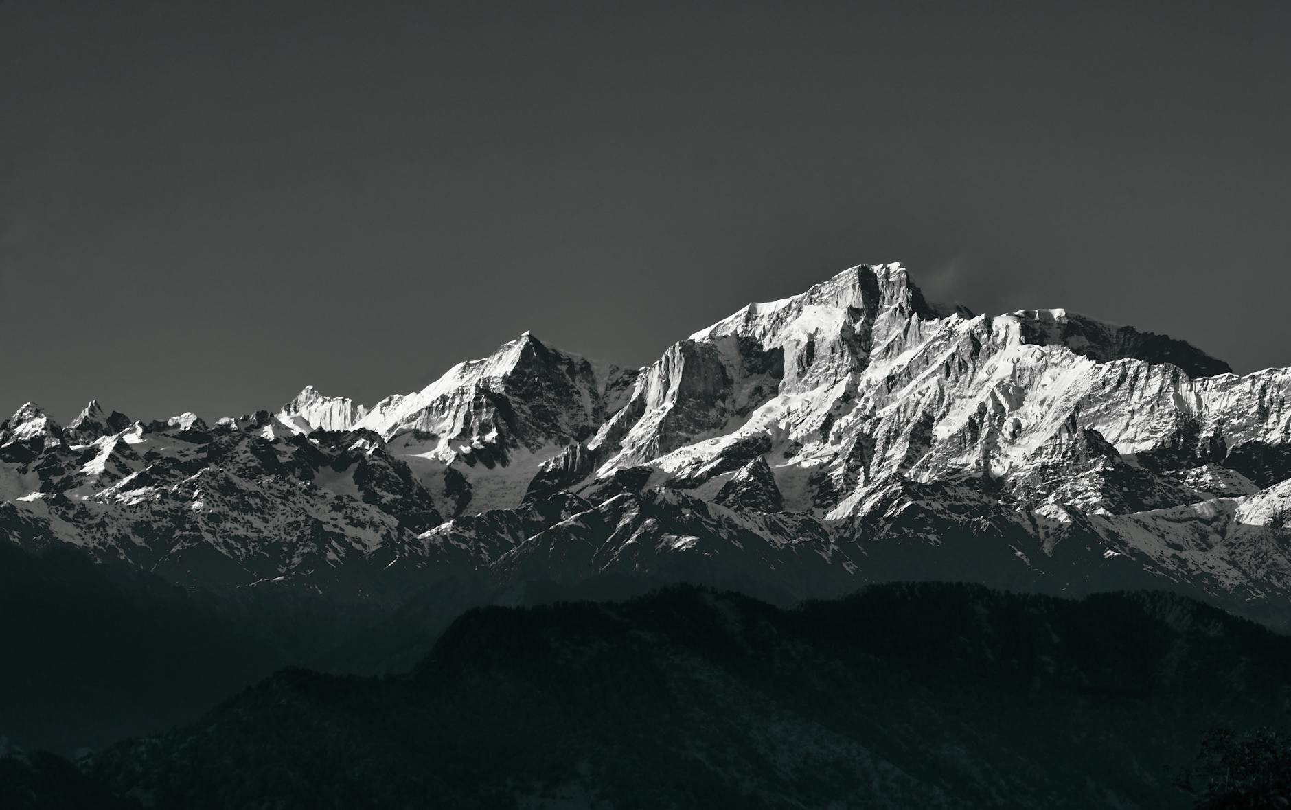 Nearby Attractions — Garhwal Division