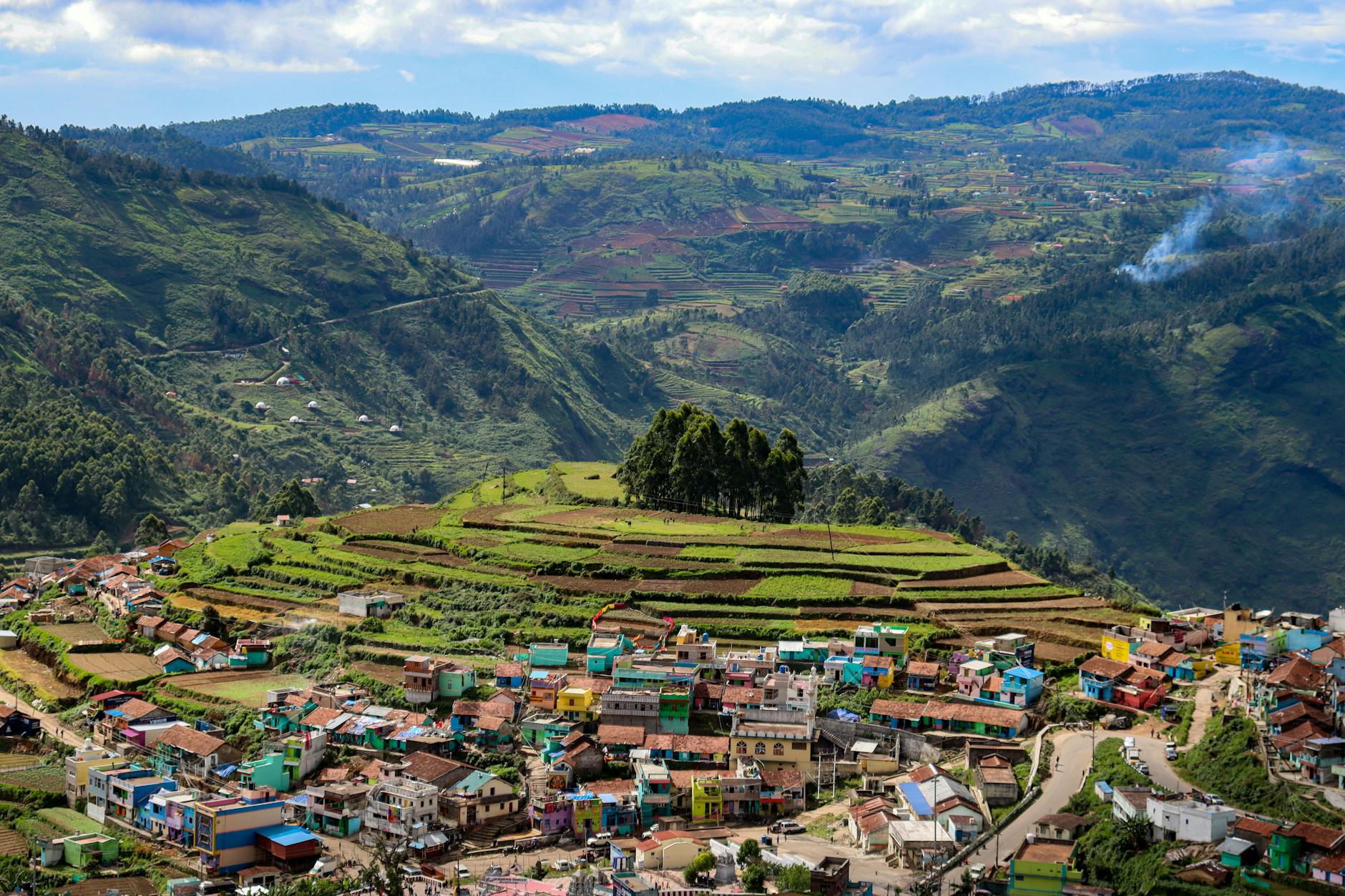 What to Expect — Kodaikanal
