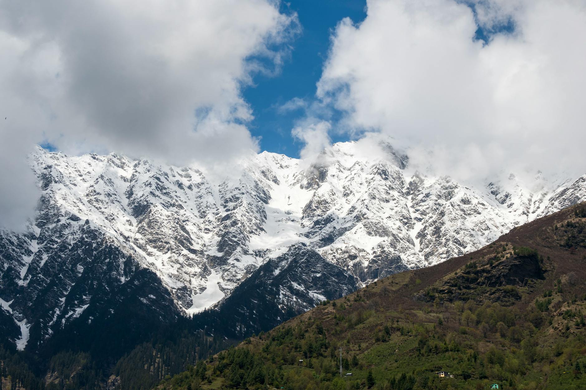 Nearby Attractions — Kullu