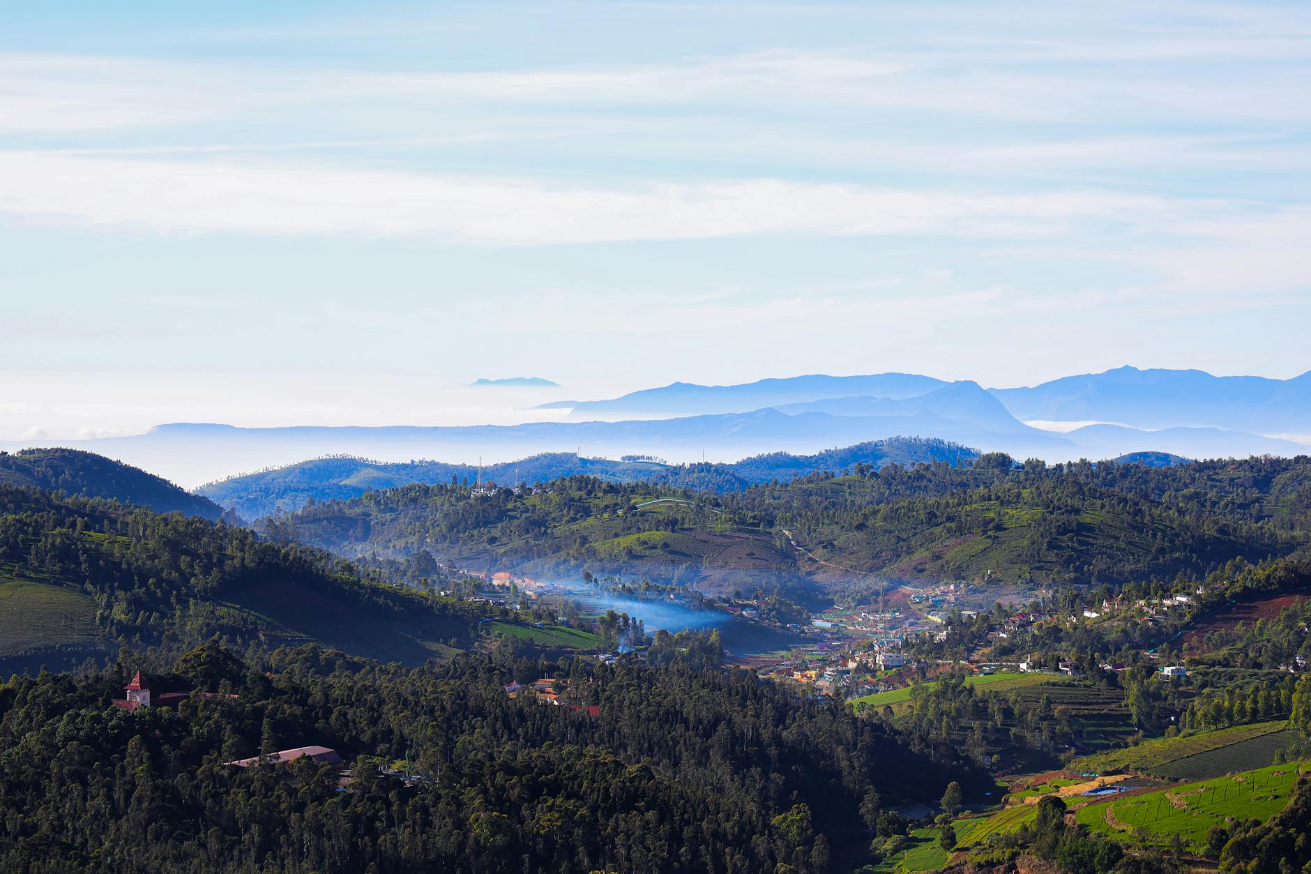 What to Expect — Ooty