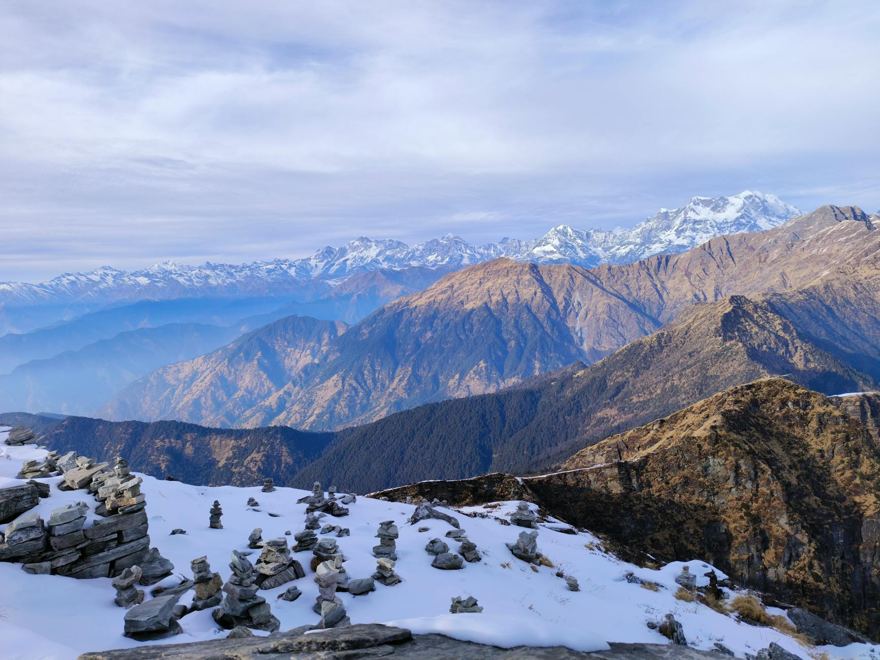 The Lifestyle — Pithoragarh