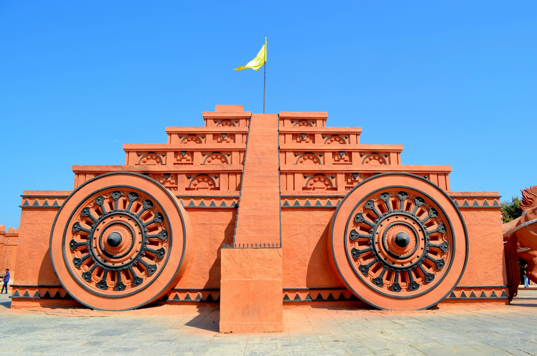 Nearby Attractions — Shankarpalli
